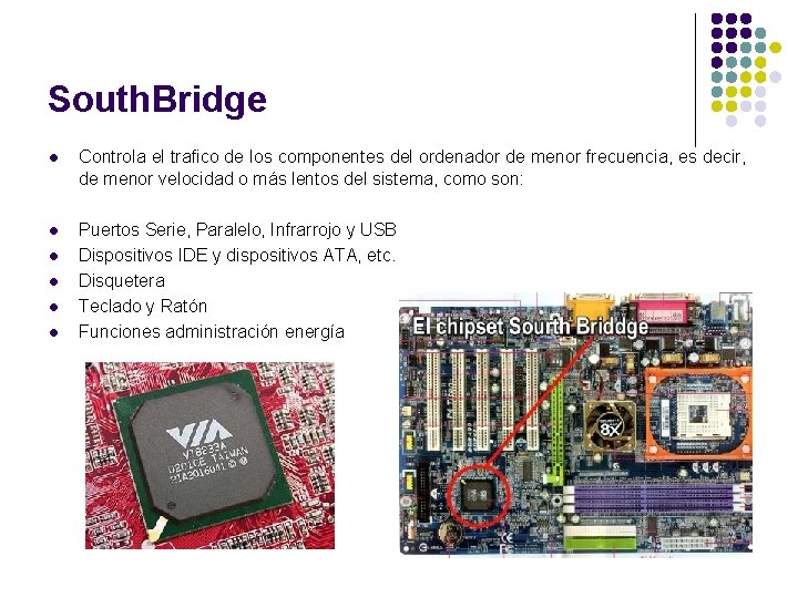 South. Bridge l Controla el trafico de los componentes del ordenador de menor frecuencia,
