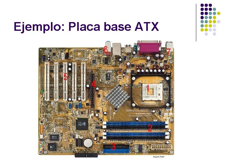 Ejemplo: Placa base ATX 