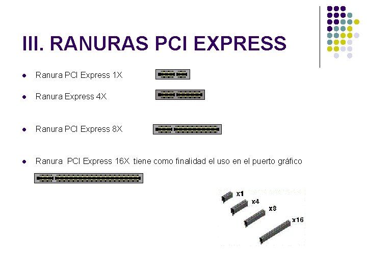 III. RANURAS PCI EXPRESS l Ranura PCI Express 1 X l Ranura Express 4