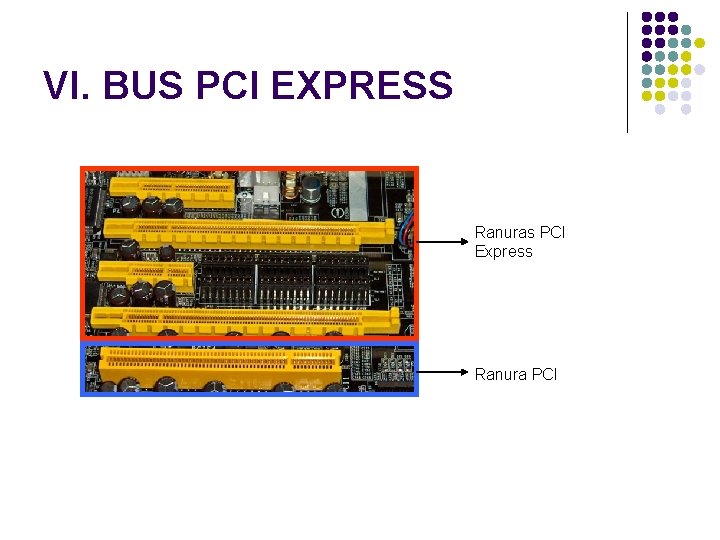 VI. BUS PCI EXPRESS Ranuras PCI Express Ranura PCI 
