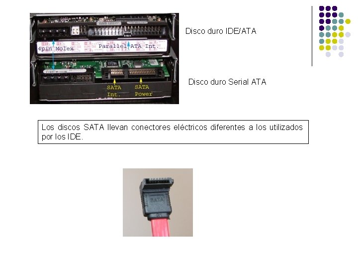 Disco duro IDE/ATA Disco duro Serial ATA Los discos SATA llevan conectores eléctricos diferentes