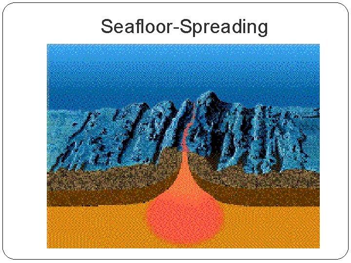 Seafloor-Spreading Seafloor-Spreading