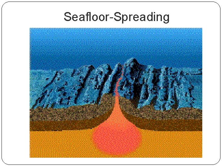 Seafloor-Spreading 
