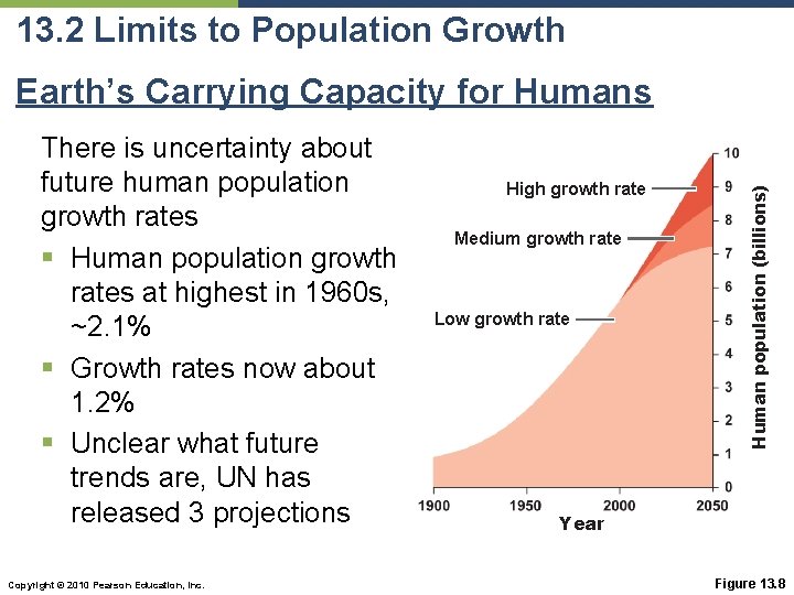 13. 2 Limits to Population Growth There is uncertainty about future human population growth