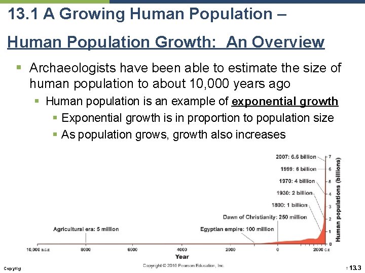 13. 1 A Growing Human Population – Human Population Growth: An Overview § Archaeologists