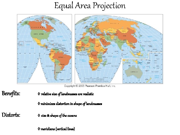 Equal Area Projection Benefits: ◊ relative size of landmasses are realistic ◊ minimizes distortion