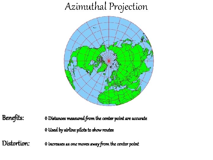 Azimuthal Projection Benefits: ◊ Distances measured from the center point are accurate ◊ Used