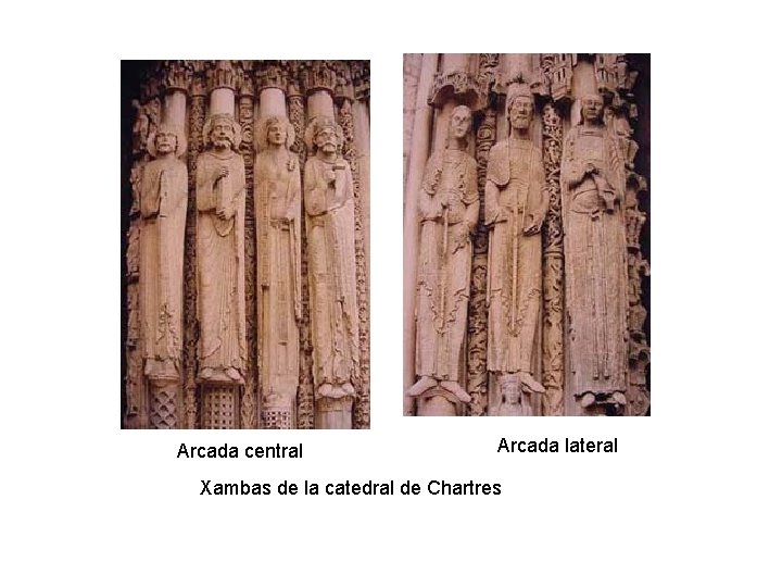 Arcada central Arcada lateral Xambas de la catedral de Chartres 