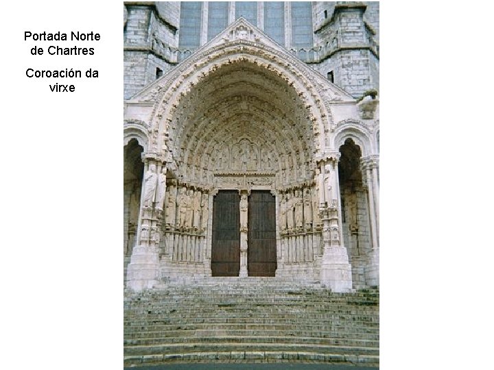 Portada Norte de Chartres Coroación da virxe 