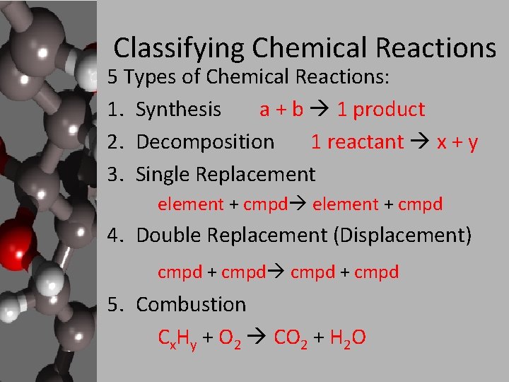 Classifying Chemical Reactions 5 Types of Chemical Reactions: 1. Synthesis a + b 1