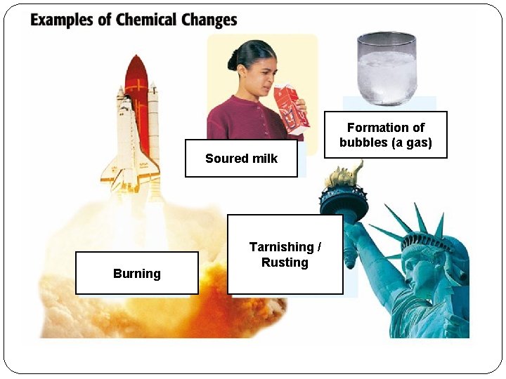 Formation of bubbles (a gas) Soured milk Burning Tarnishing / Rusting 