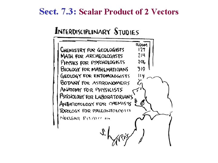 Sect. 7. 3: Scalar Product of 2 Vectors 