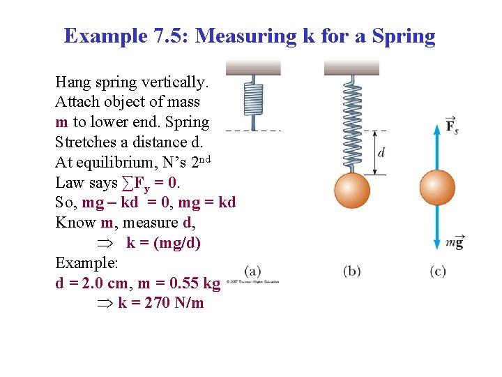 Example 7. 5: Measuring k for a Spring Hang spring vertically. Attach object of