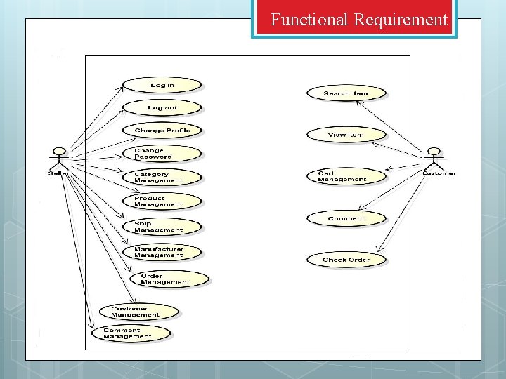 Functional Requirement 