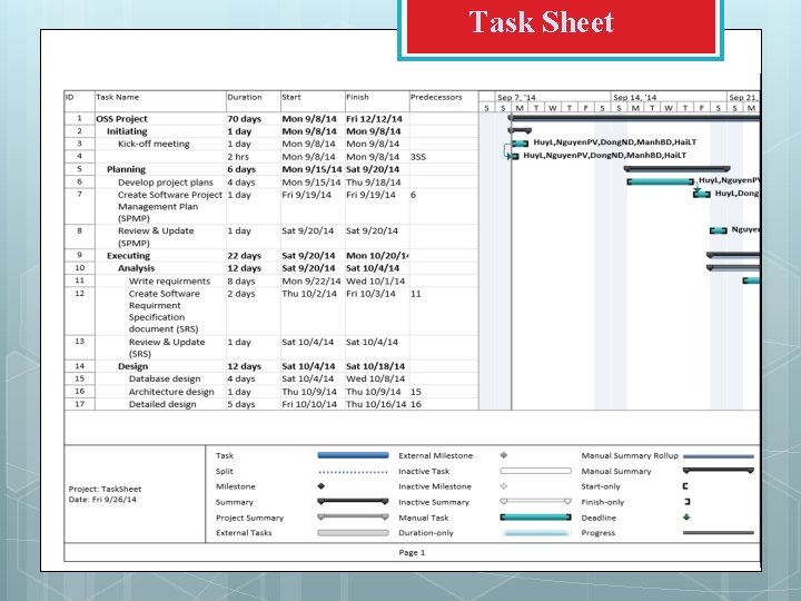 Task Sheet 