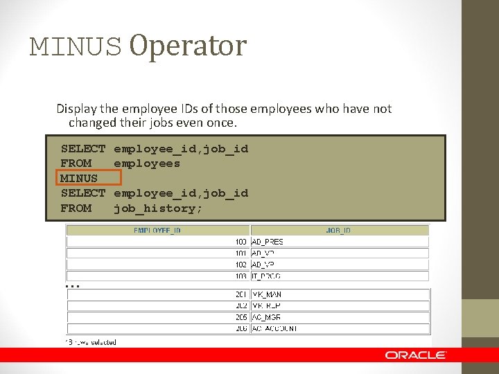 MINUS Operator Display the employee IDs of those employees who have not changed their