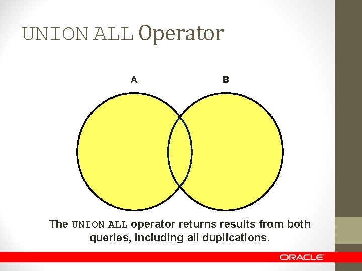 UNION ALL Operator A B The UNION ALL operator returns results from both queries,