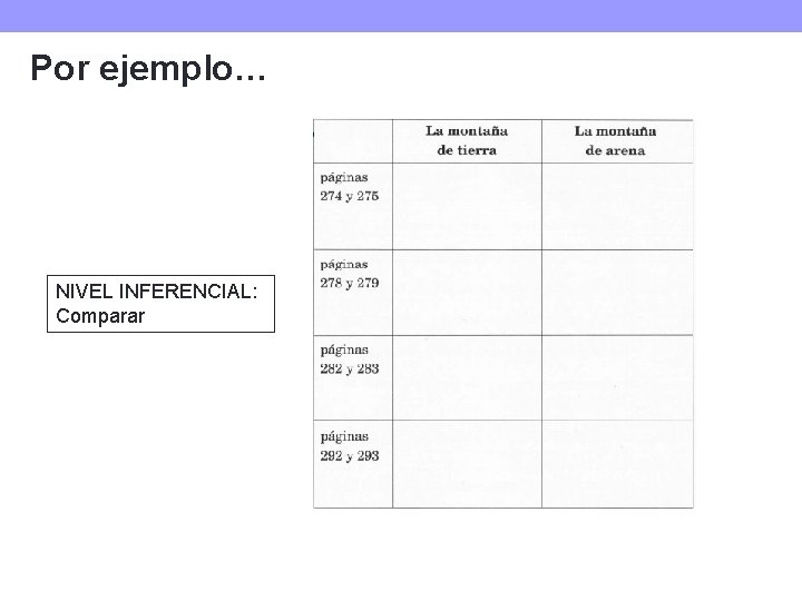 Por ejemplo… NIVEL INFERENCIAL: Comparar Por ejemplo… NIVEL INFERENCIAL: Comparar