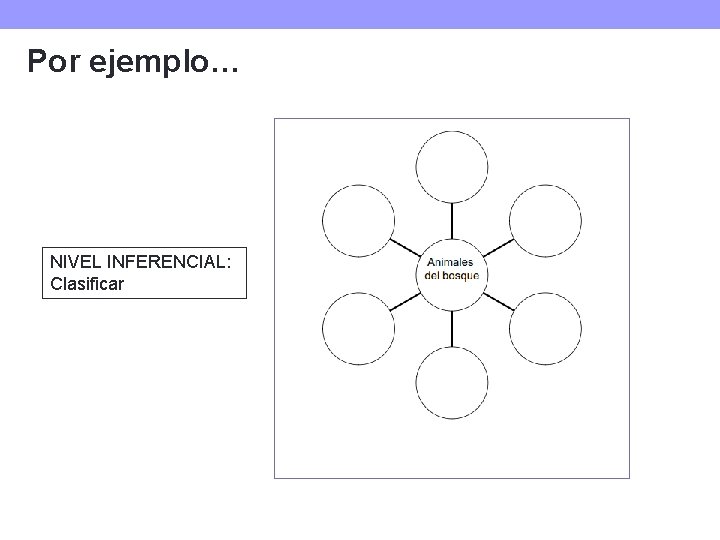 Por ejemplo… NIVEL INFERENCIAL: Clasificar Por ejemplo… NIVEL INFERENCIAL: Clasificar