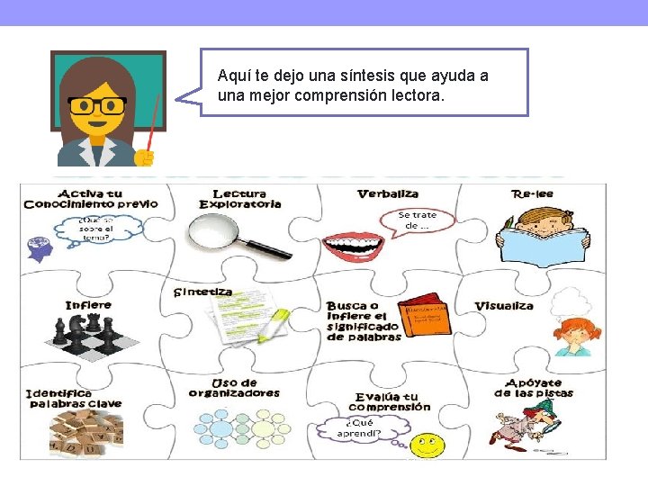 Aquí te dejo una síntesis que ayuda a una mejor comprensión lectora. Aquí te dejo una síntesis que ayuda a una mejor comprensión lectora.