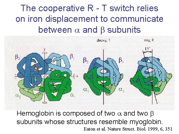 The cooperative R - T switch relies on iron displacement to communicate between a