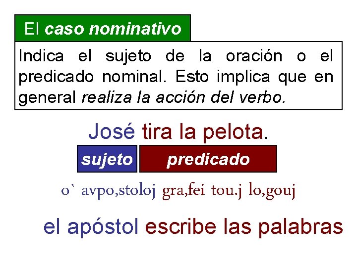 El caso nominativo Indica el sujeto de la oración o el predicado nominal. Esto