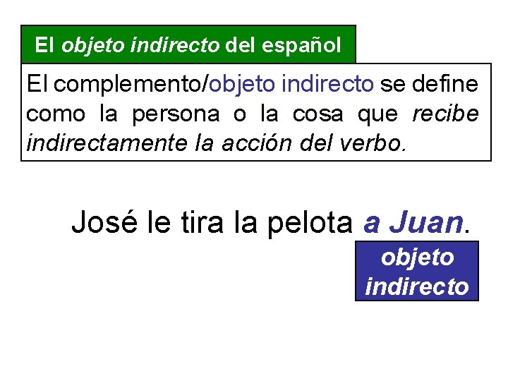 El objeto indirecto del español El complemento/objeto indirecto se define como la persona o
