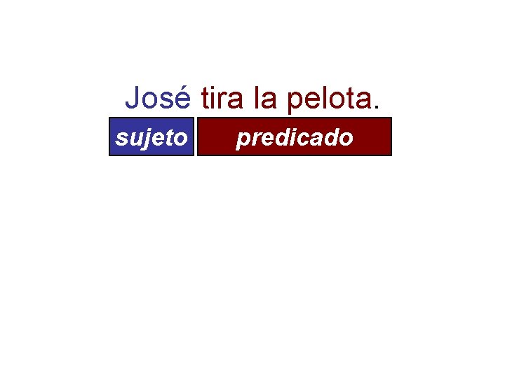 José tira la pelota. sujeto predicado 