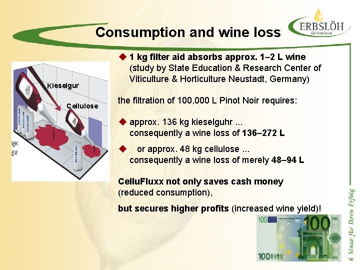 Consumption and wine loss Kieselgur Cellulose u 1 kg filter aid absorbs approx. 1–