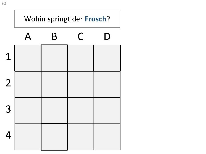 F 2 Wohin springt der Frosch? A 1 2 3 4 B C D