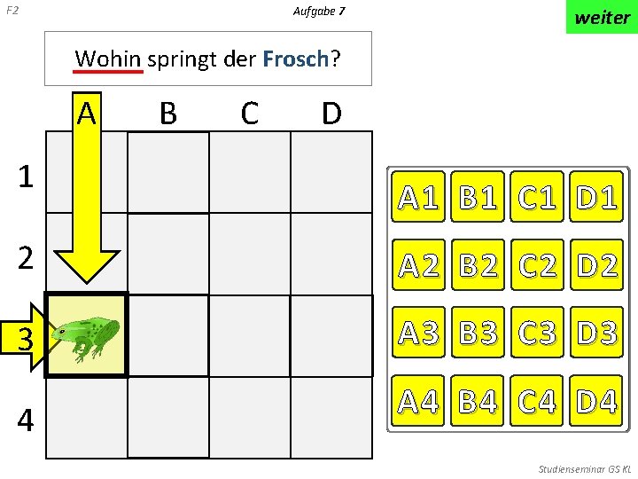 F 2 Aufgabe 7 weiter Wohin springt der Frosch? A 1 B C D