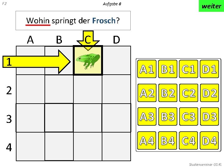F 2 Aufgabe 8 weiter Wohin springt der Frosch? A 1 B C D