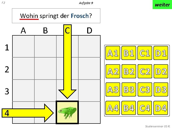 F 2 Aufgabe 9 weiter Wohin springt der Frosch? A 1 B C D