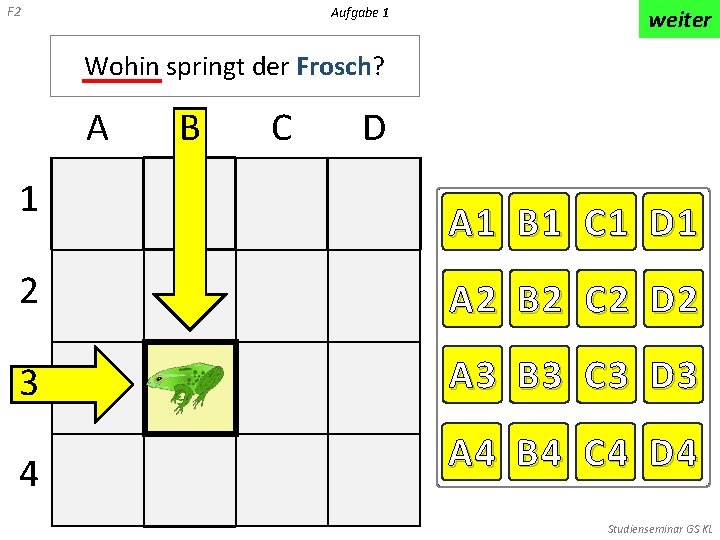 F 2 Aufgabe 1 weiter Wohin springt der Frosch? A 1 B C D