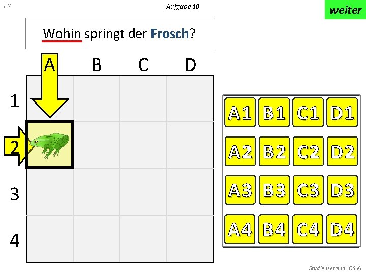 F 2 Aufgabe 10 weiter Wohin springt der Frosch? A 1 B C D