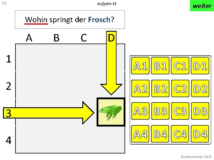 F 2 Aufgabe 11 weiter Wohin springt der Frosch? A 1 B C D