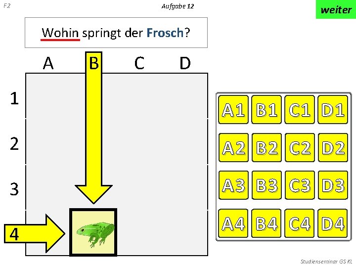 F 2 Aufgabe 12 weiter Wohin springt der Frosch? A 1 B C D