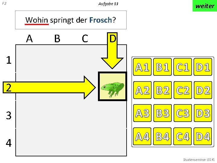 F 2 Aufgabe 13 weiter Wohin springt der Frosch? A 1 B C D