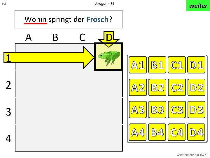 F 2 Aufgabe 14 weiter Wohin springt der Frosch? A 1 B C D