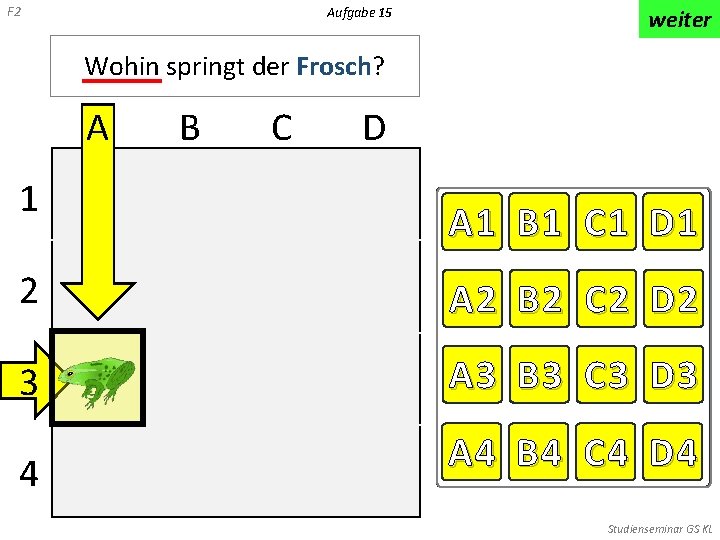 F 2 Aufgabe 15 weiter Wohin springt der Frosch? A 1 B C D