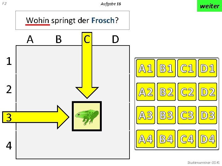 F 2 Aufgabe 16 weiter Wohin springt der Frosch? A 1 B C D