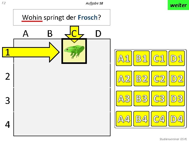 F 2 Aufgabe 18 weiter Wohin springt der Frosch? A 1 B C D