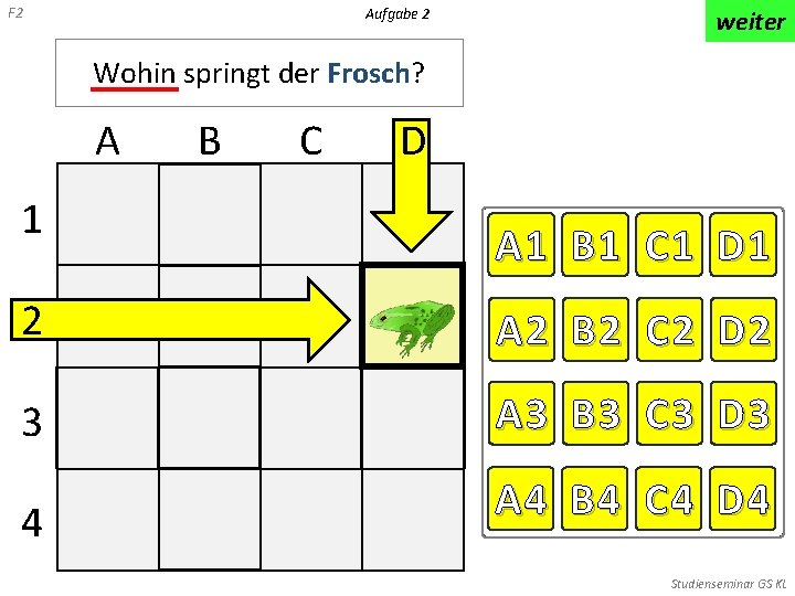 F 2 Aufgabe 2 weiter Wohin springt der Frosch? A 1 B C D