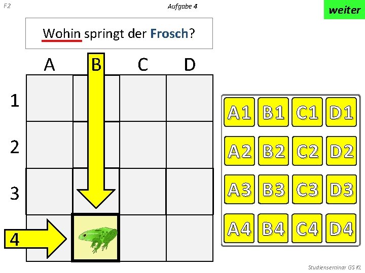 F 2 Aufgabe 4 weiter Wohin springt der Frosch? A 1 B C D