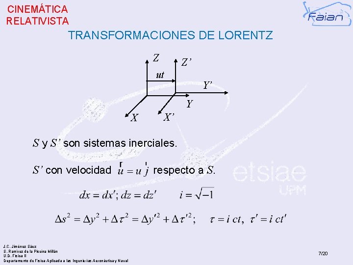 CINEMÁTICA RELATIVISTA TRANSFORMACIONES DE LORENTZ Z Z’ ut Y’ Y X X’ S y