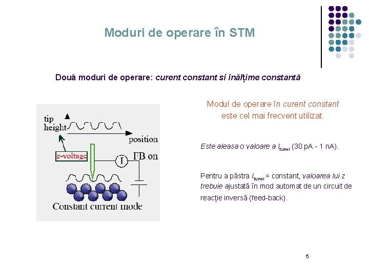 Moduri de operare în STM Două moduri de operare: curent constant si înălțime constantă