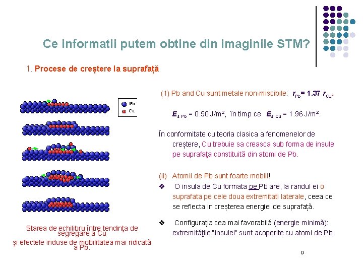 Ce informatii putem obtine din imaginile STM? 1. Procese de creștere la suprafață (1)