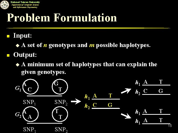 National Taiwan University Department of Computer Science and Information Engineering Problem Formulation n Input: