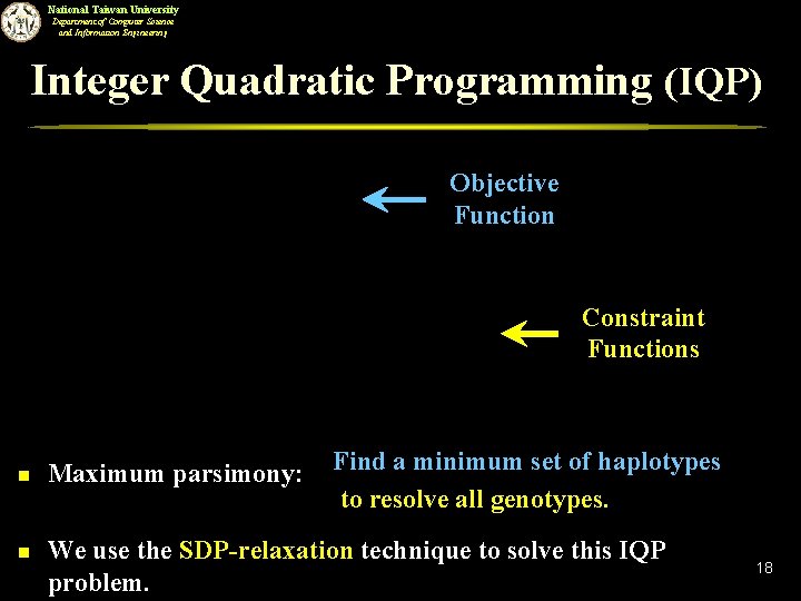 National Taiwan University Department of Computer Science and Information Engineering Integer Quadratic Programming (IQP)