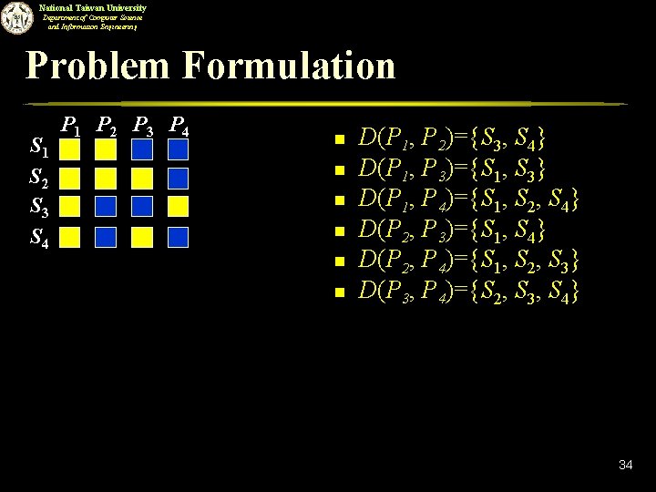 National Taiwan University Department of Computer Science and Information Engineering Problem Formulation S 1